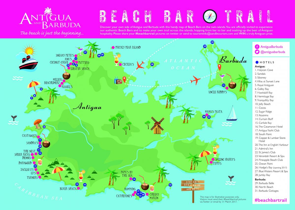 Mapa radnju north beach