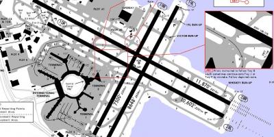 San Francisco aerodrom pisti mapu