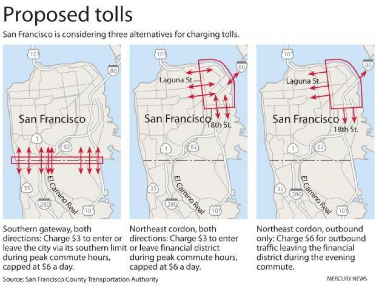 Karta za San Francisco putarina