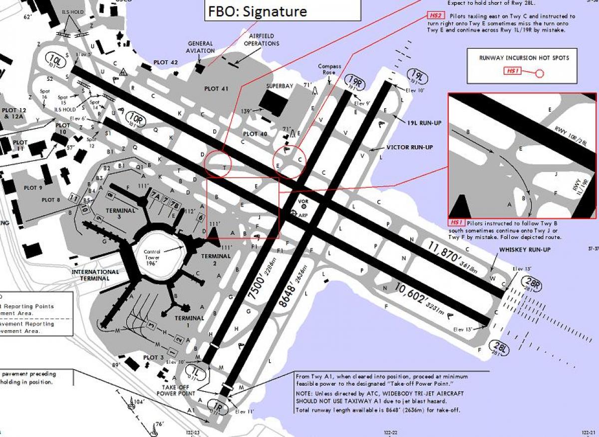 San Francisco aerodrom pisti mapu