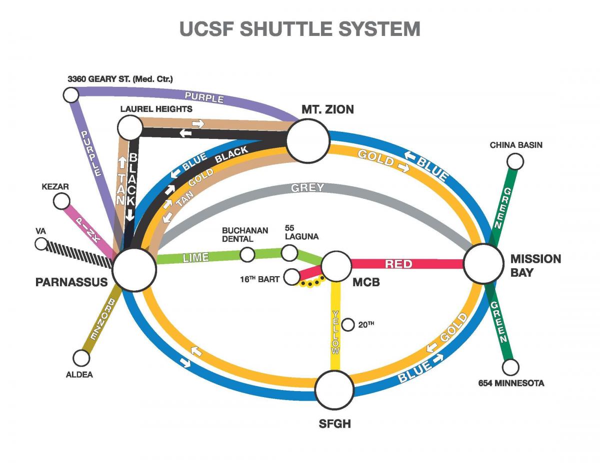 Mapa ucSF šatl 